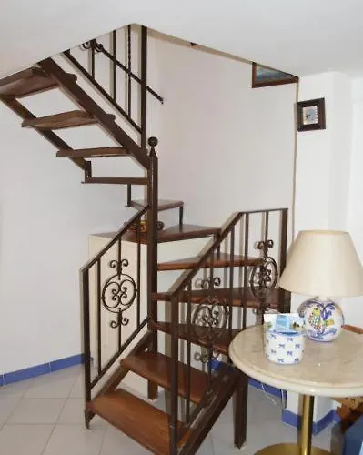 Appartamento Le Botteghe